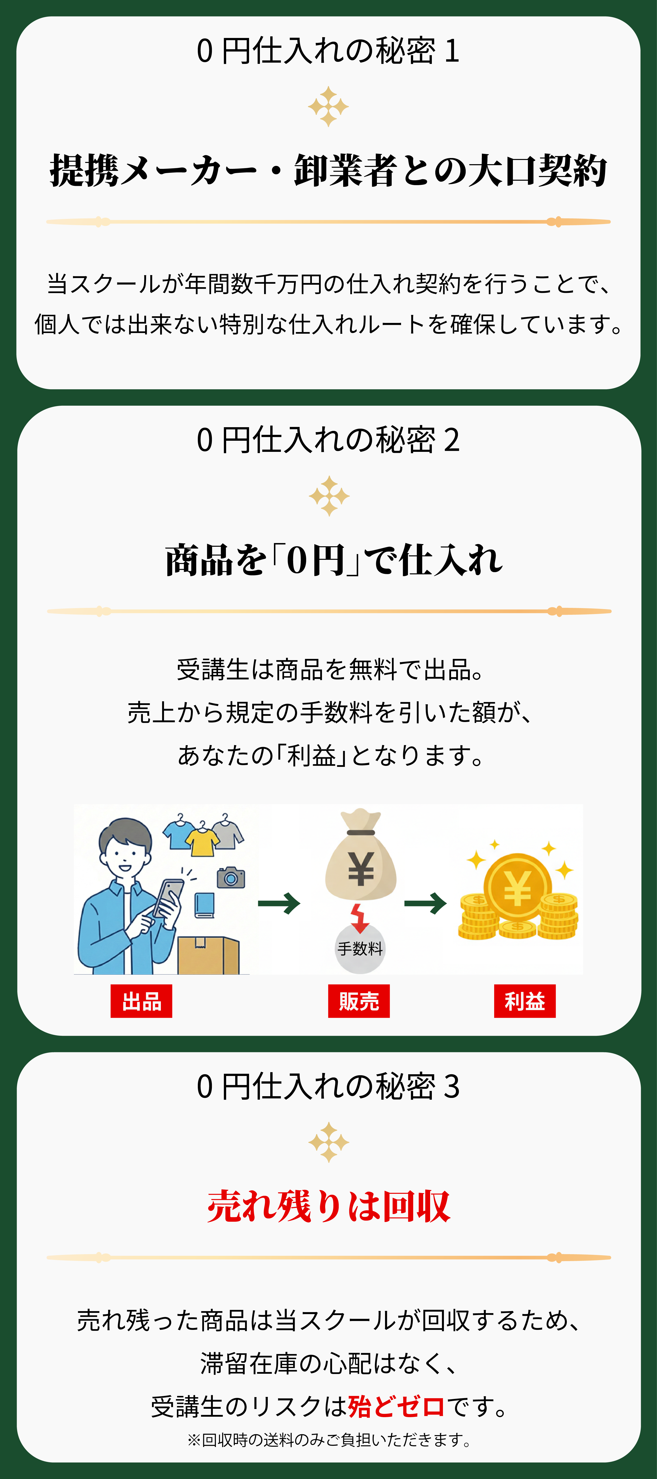 0円仕入れのSTEP